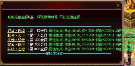热血传奇私服必看：幻境将军殿攻略全解析
